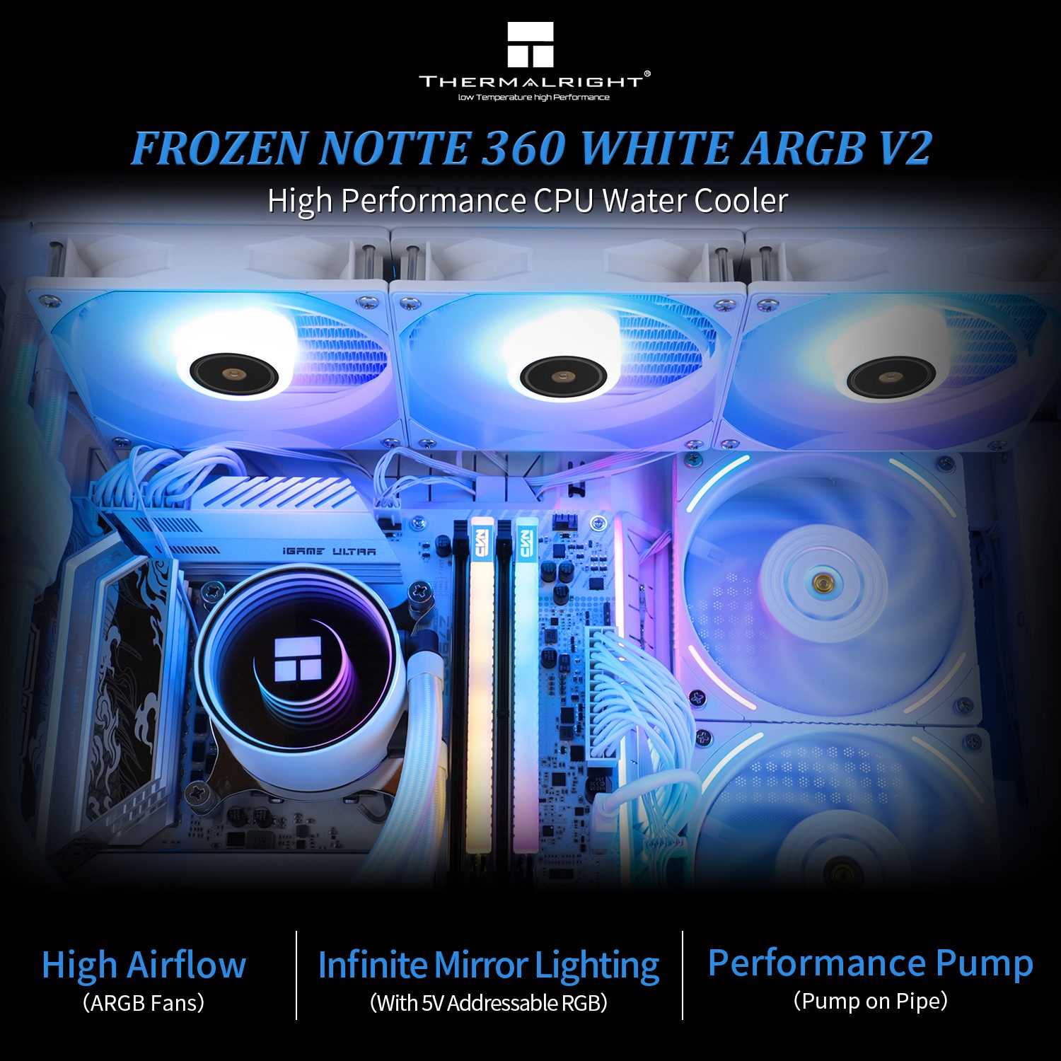 THERMALRIGHT